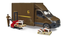 Load image into Gallery viewer, B02678 Bruder Mercedes Sprinter in UPS Livery with Driver